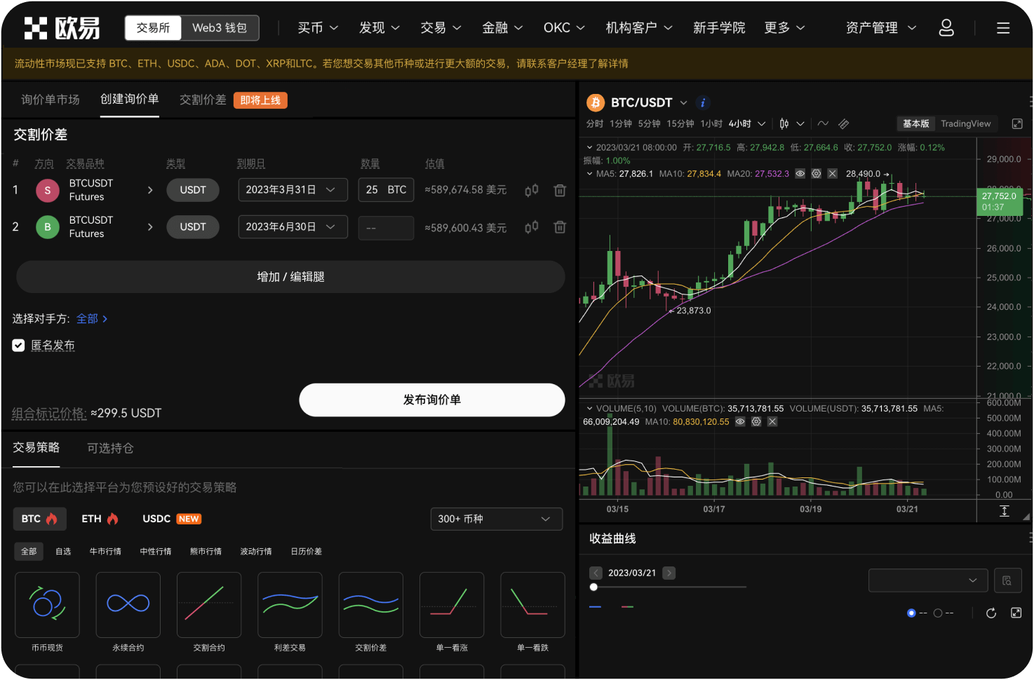 瑞波币日内交易者如何操作